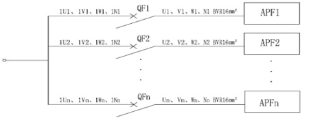 ANAPF有源滤波器模块化安装优势