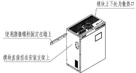 ANAPF有源滤波器模块化安装优势