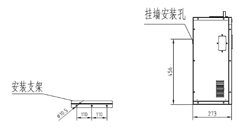 ANAPF有源滤波器模块化安装优势