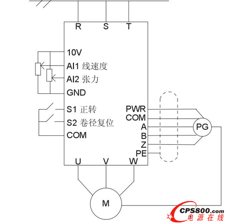 ӢGoodrive35-07ƵPVCĤվϵӦ