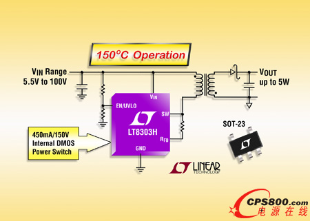 100V ޹Ϸʽѹ SOT-23 װṩ 5W ʲɹ 150ºC