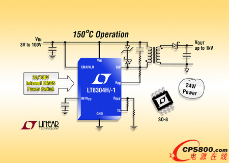 100V ޹Ϸʽѹɹ 150ºCṩߴ 24W ʺͲߴ 1kV ѹ