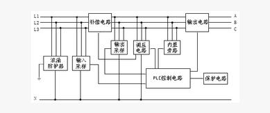 电力稳压节能系统原理框图