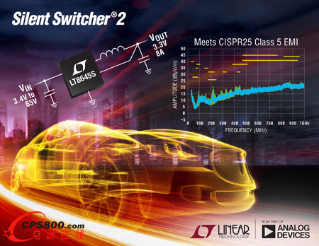 65V8A (IOUT)ͬѹ Silent Switcher 2 2MHz ṩ 94% Чʲ߳ EMI / EMC 